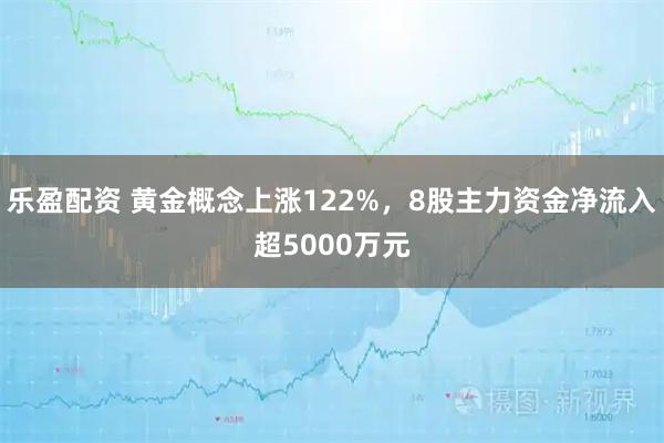 乐盈配资 黄金概念上涨122%，8股主力资金净流入超5000万元